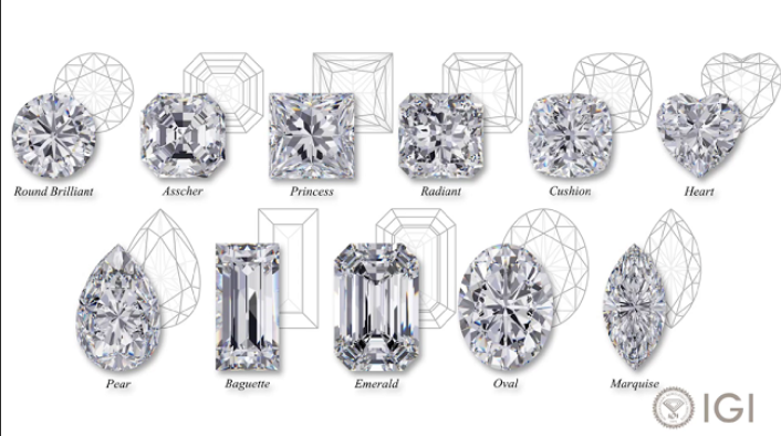 Lab-grown loose diamonds wholesale